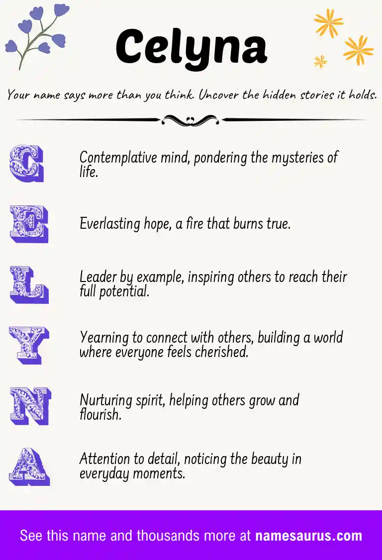 Acrostic poem about Celyna.