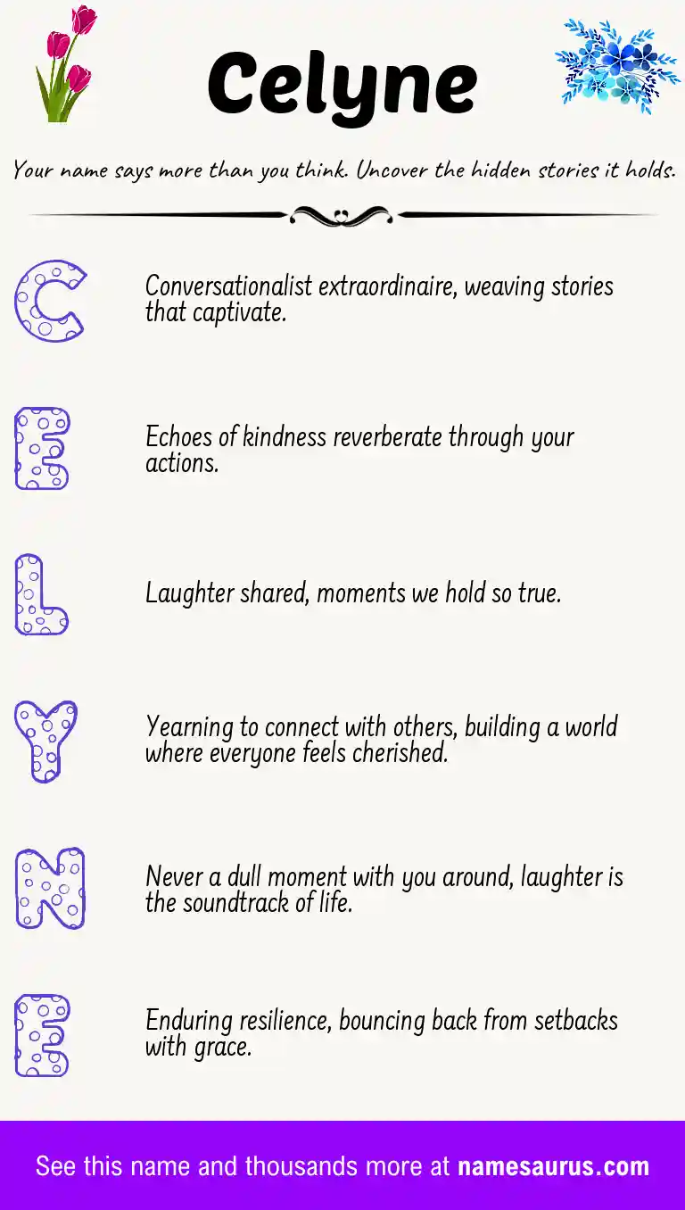 Acrostic poem about Celyne.