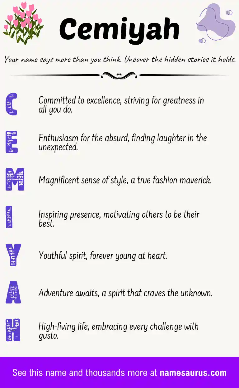 Acrostic poem about Cemiyah.