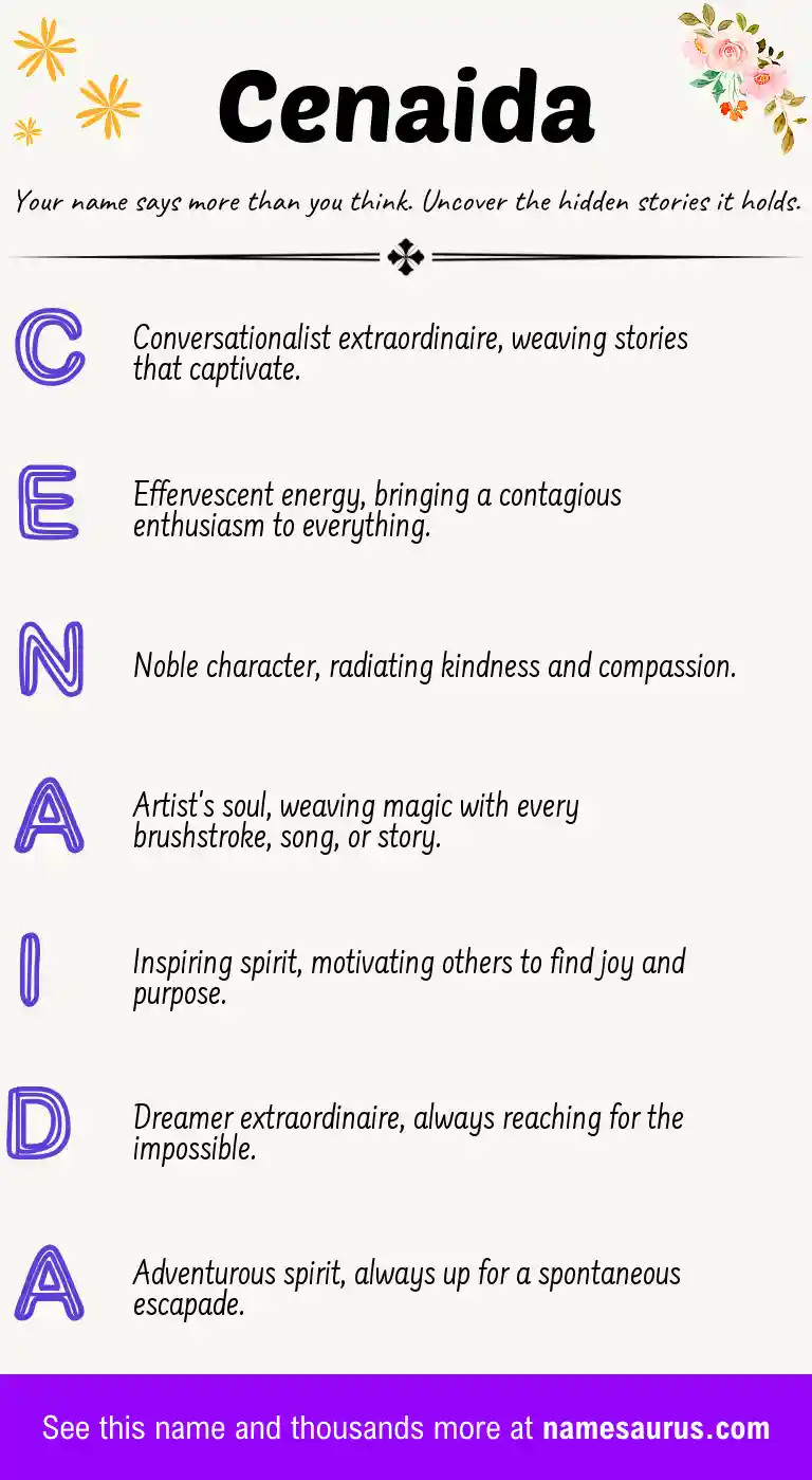 Acrostic poem about Cenaida.