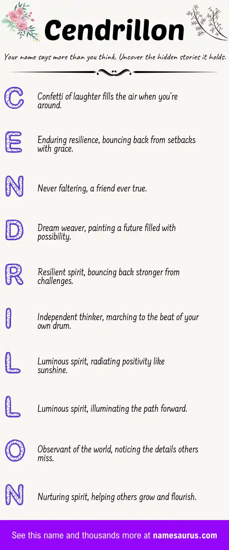 Acrostic poem about Cendrillon.