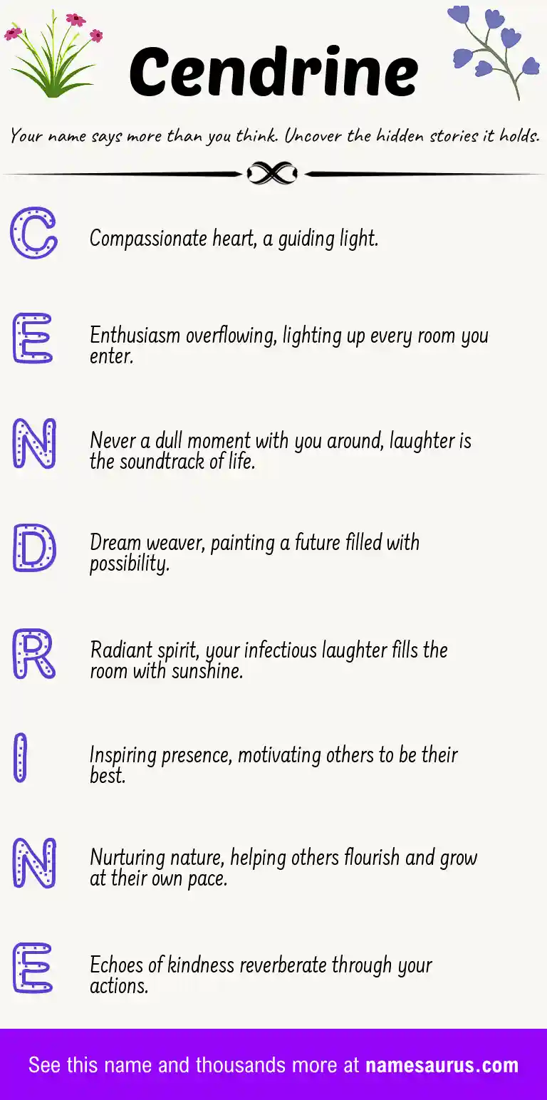 Acrostic poem about Cendrine.
