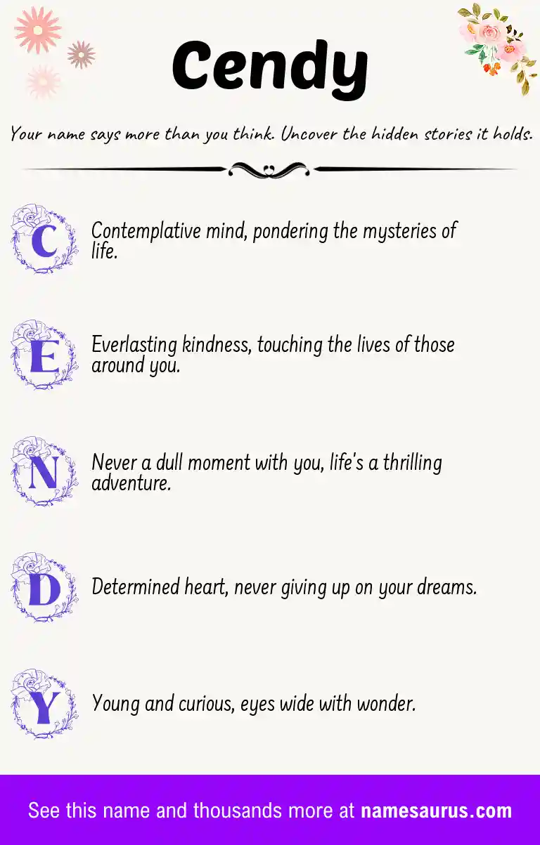 Acrostic poem about Cendy.