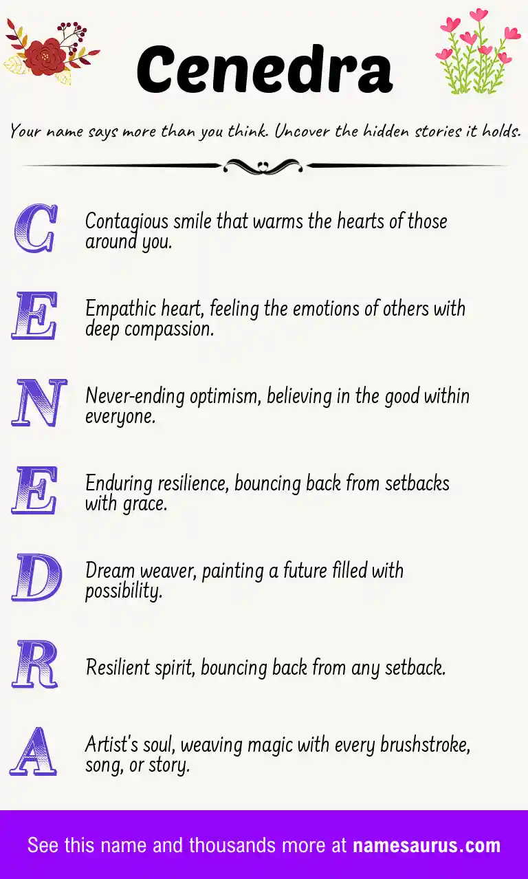 Acrostic poem about Cenedra.