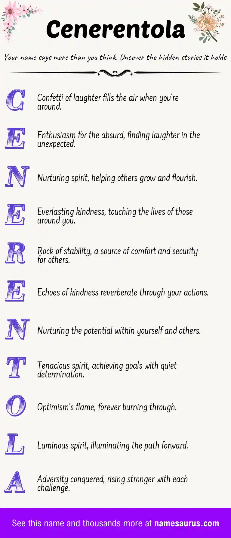 Acrostic poem about Cenerentola.