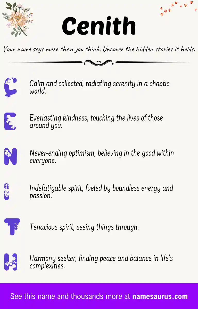 Acrostic poem about Cenith.