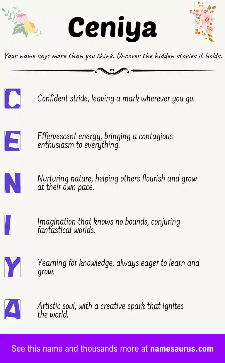 Acrostic poem about Ceniya.