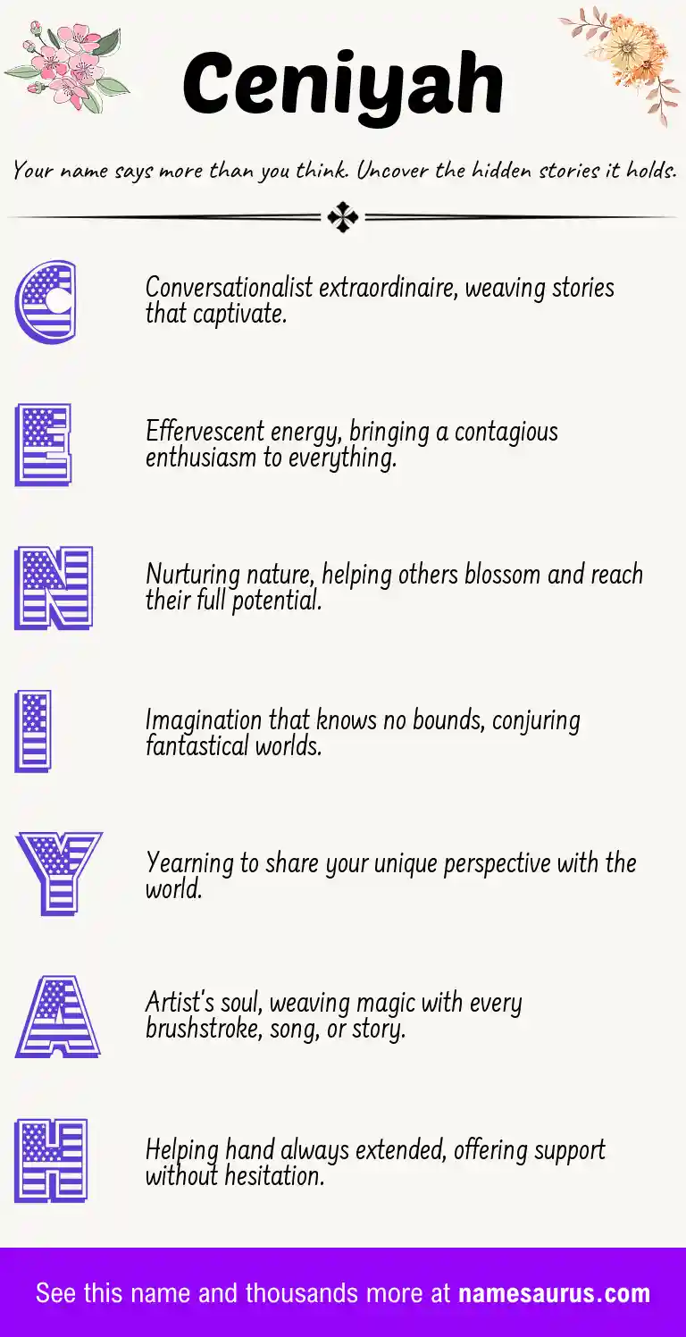 Acrostic poem about Ceniyah.