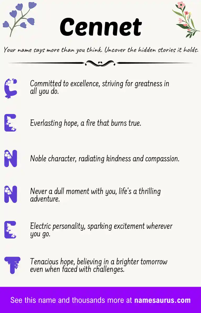 Acrostic poem about Cennet.