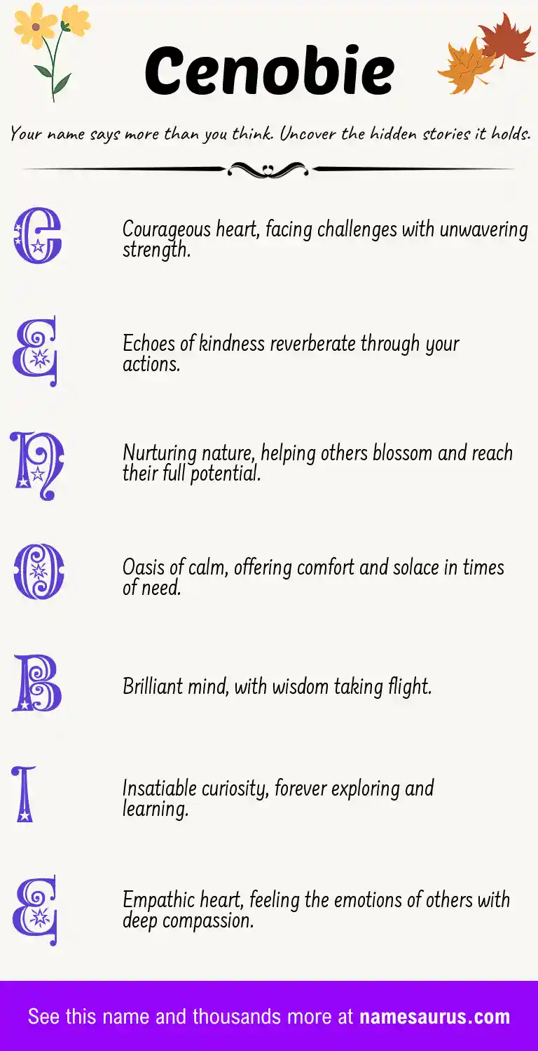 Acrostic poem about Cenobie.
