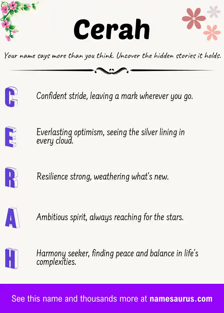 Acrostic poem about Cerah.