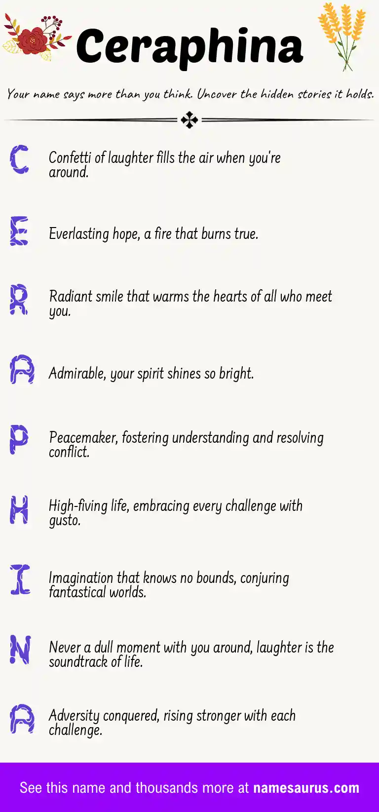 Acrostic poem about Ceraphina.