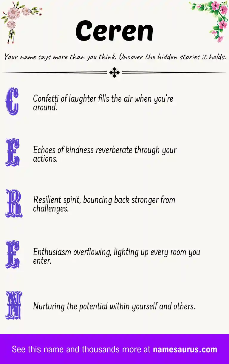 Acrostic poem about Ceren.