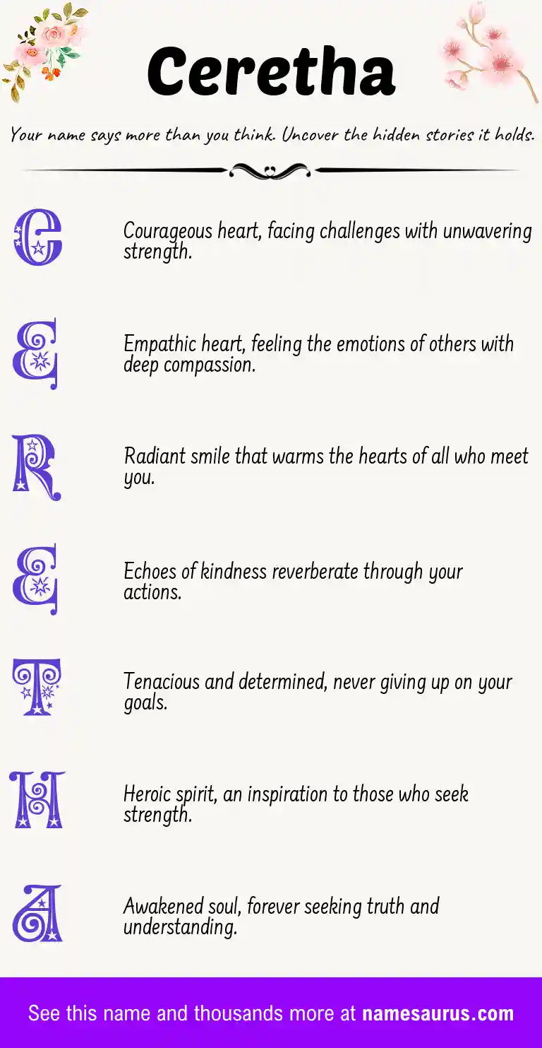 Acrostic poem about Ceretha.