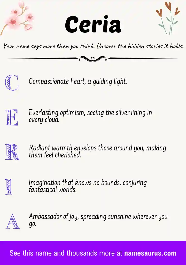 Acrostic poem about Ceria.