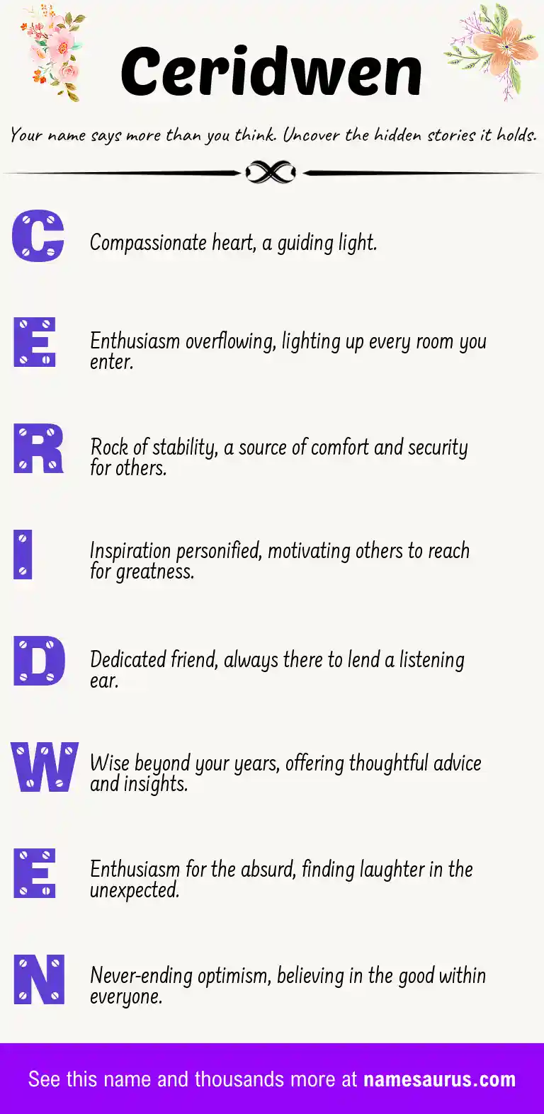 Acrostic poem about Ceridwen.
