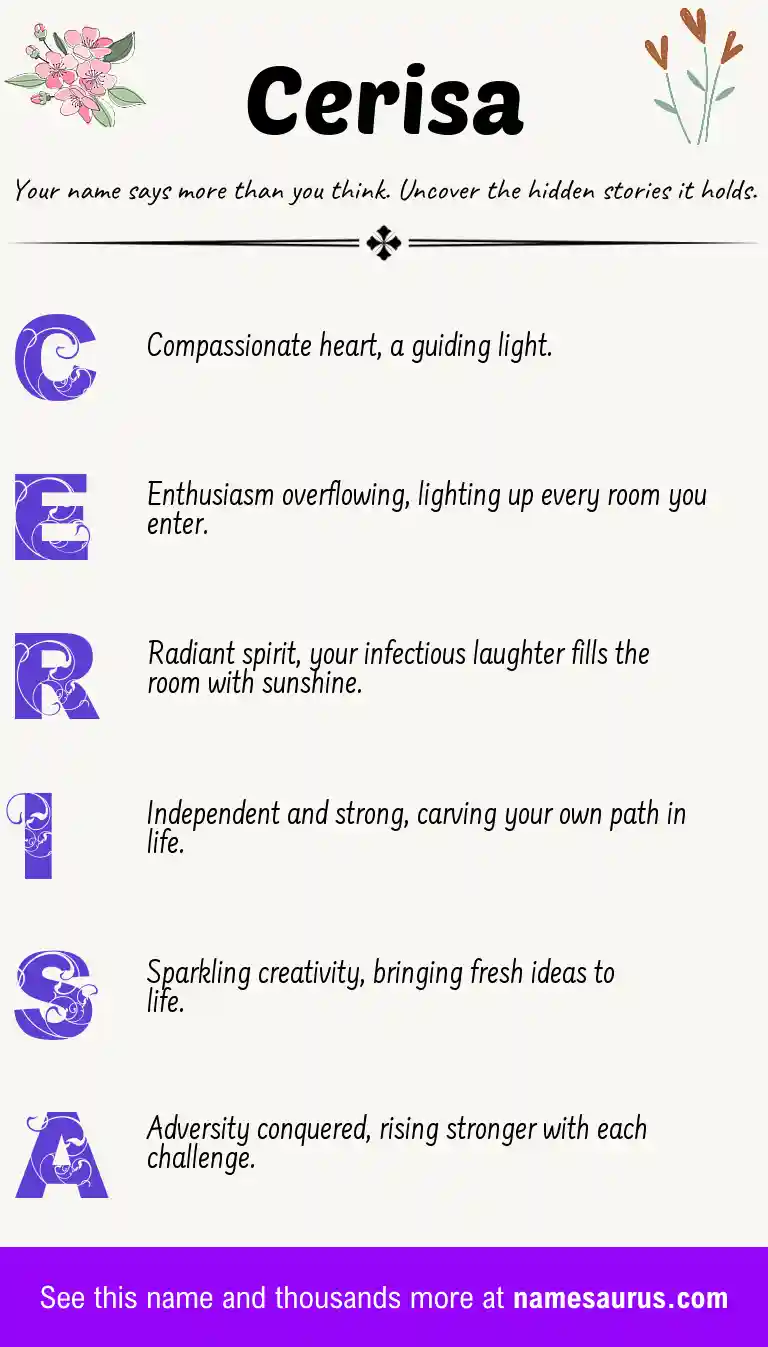 Acrostic poem about Cerisa.