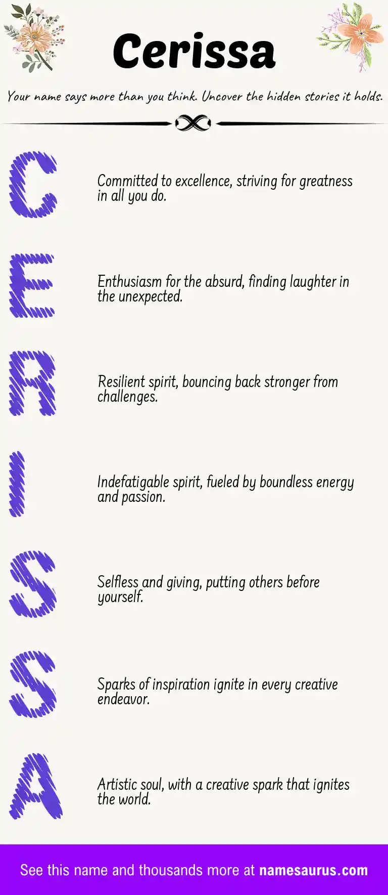 Acrostic poem about Cerissa.