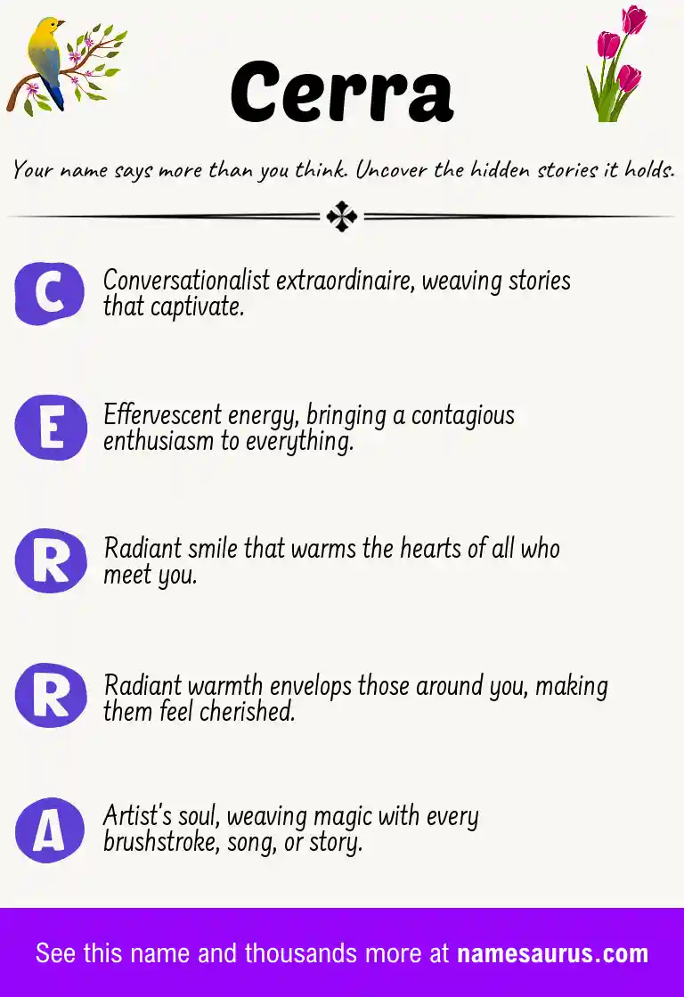 Acrostic poem about Cerra.