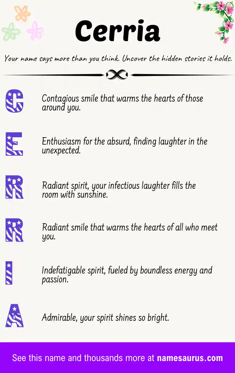 Acrostic poem about Cerria.