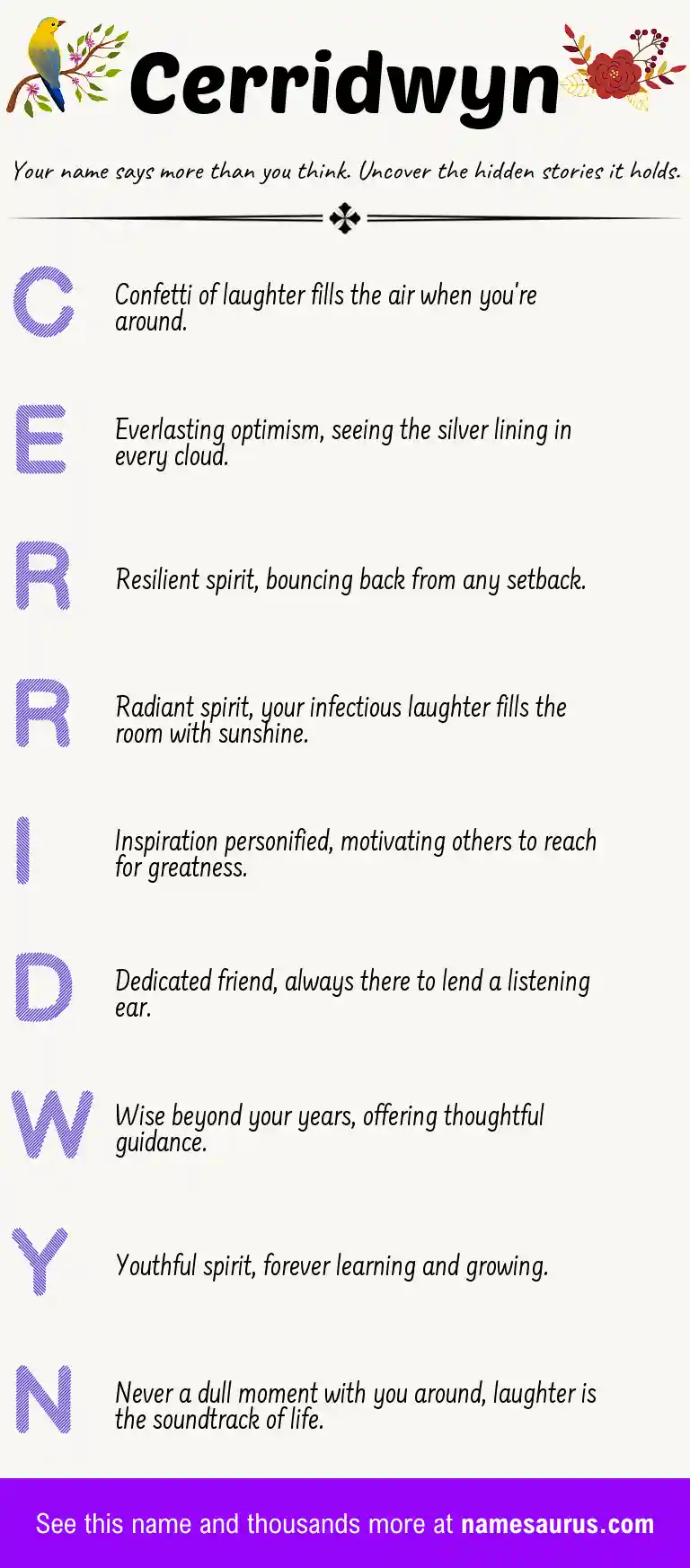 Acrostic poem about Cerridwyn.