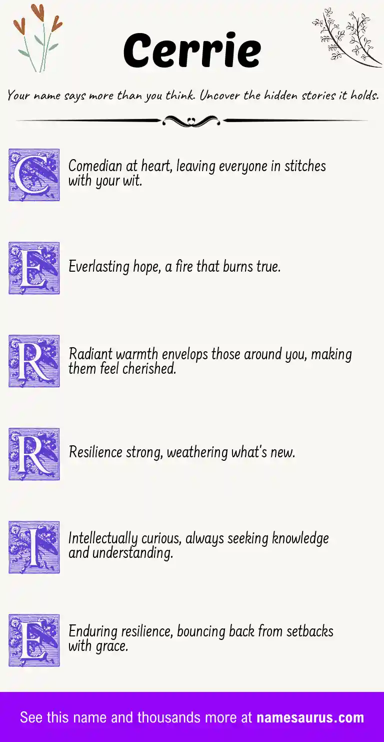 Acrostic poem about Cerrie.