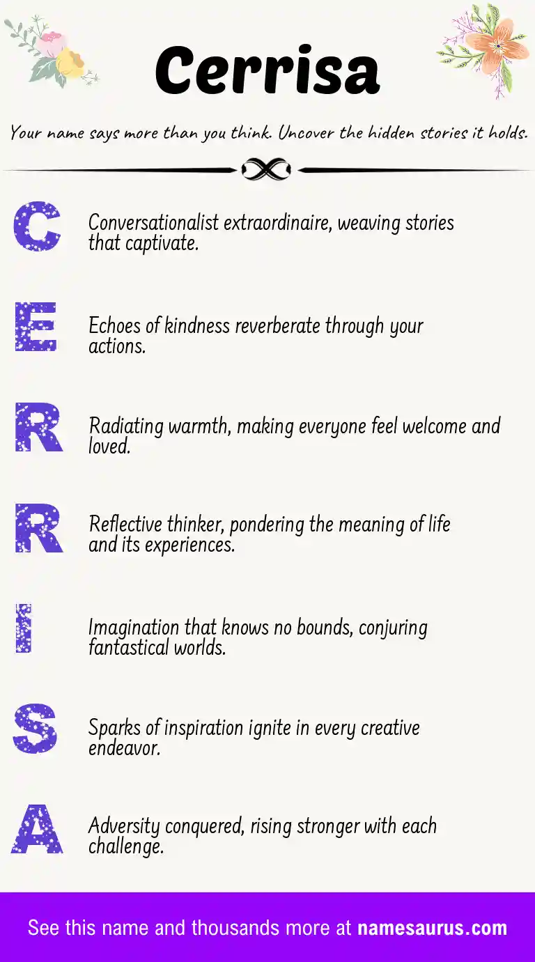 Acrostic poem about Cerrisa.