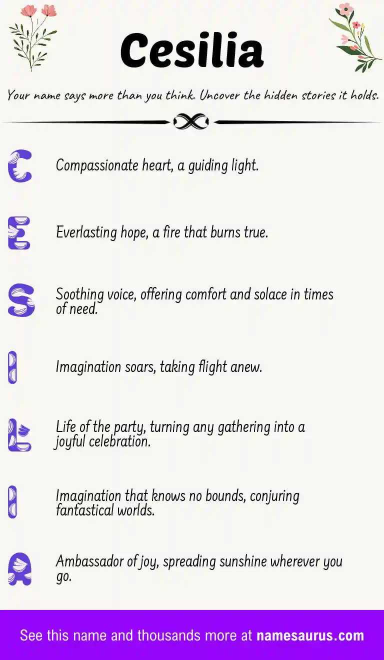 Acrostic poem about Cesilia.