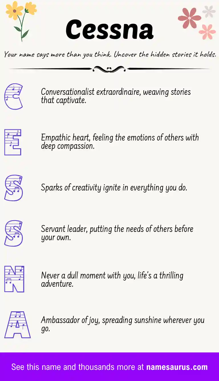 Acrostic poem about Cessna.