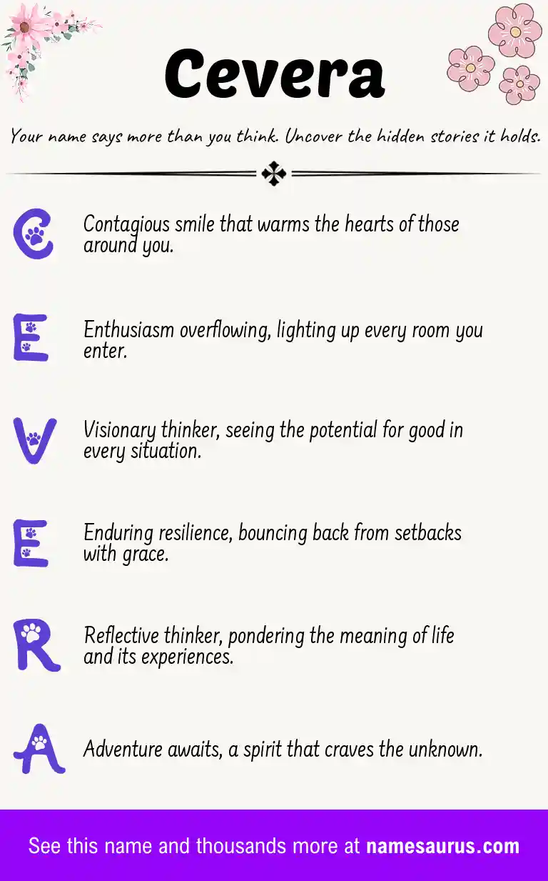 Acrostic poem about Cevera.