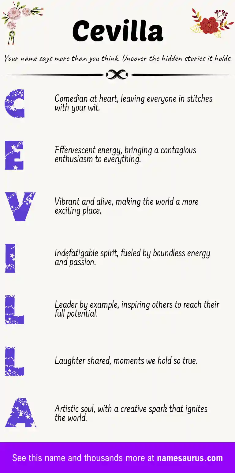 Acrostic poem about Cevilla.