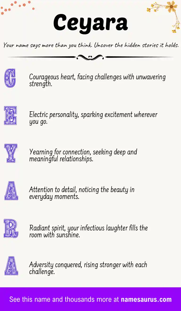 Acrostic poem about Ceyara.
