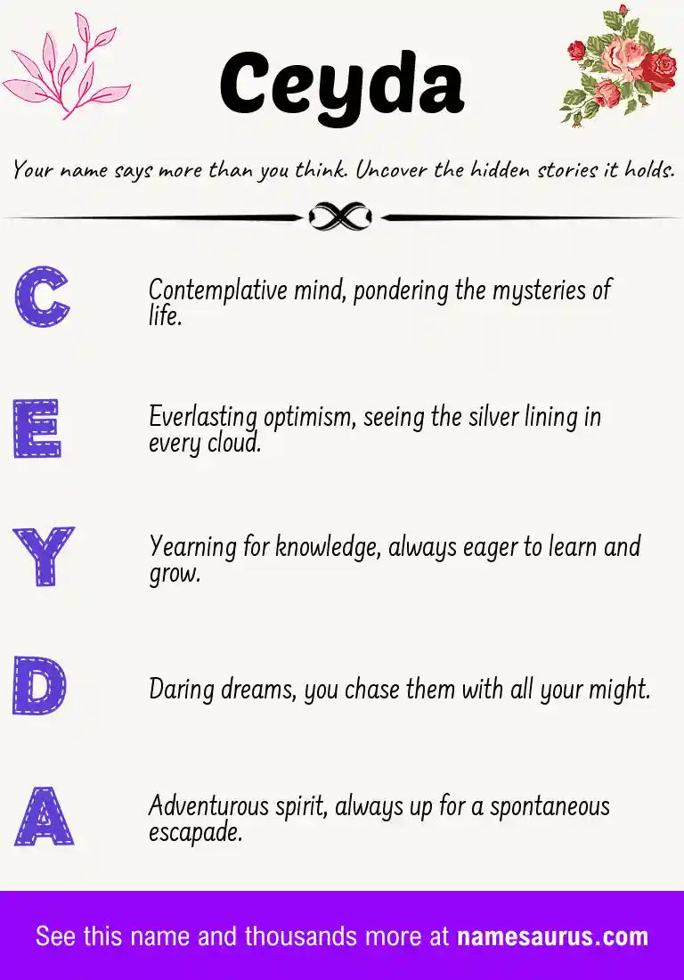 Acrostic poem about Ceyda.