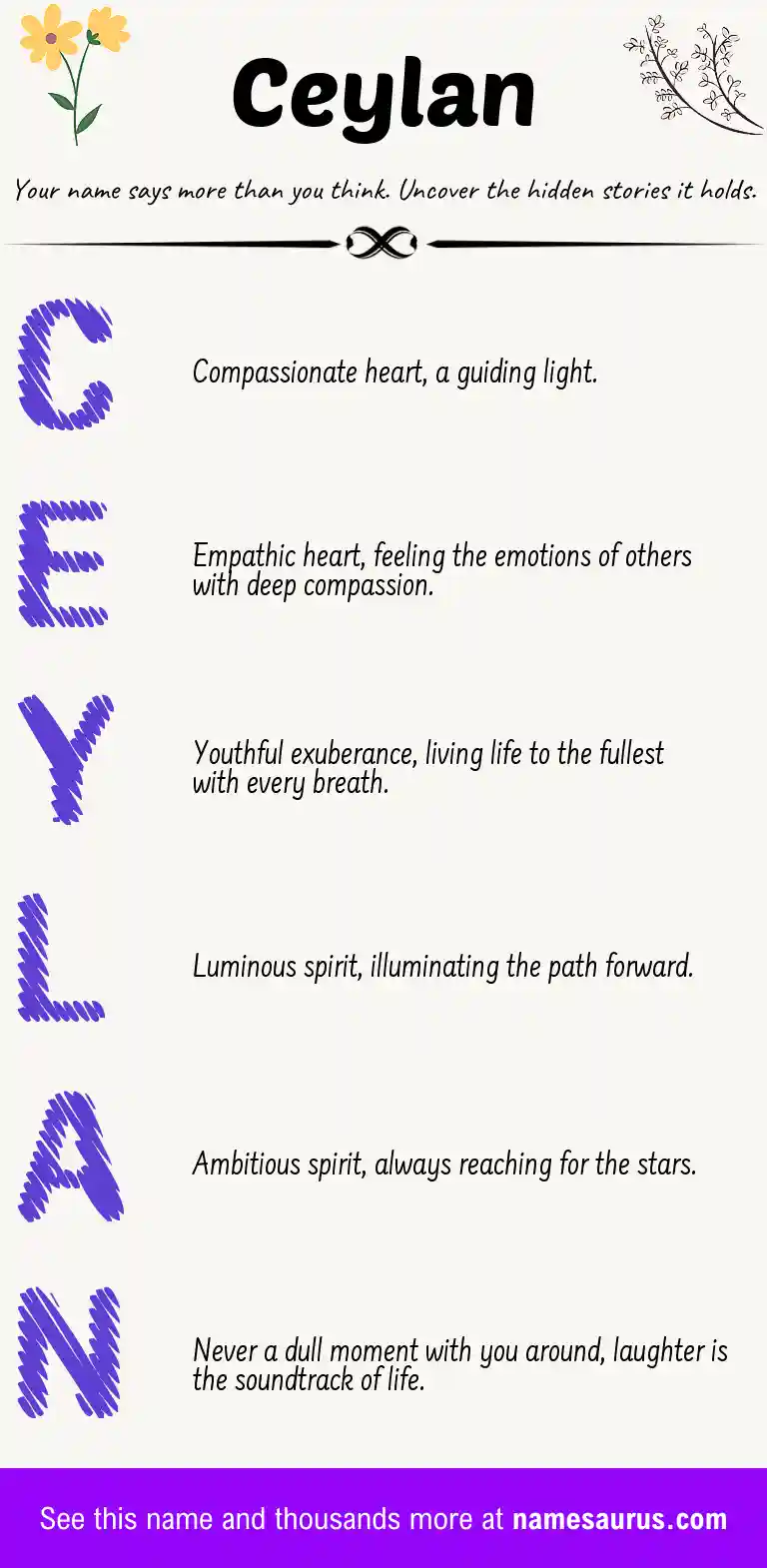 Acrostic poem about Ceylan.