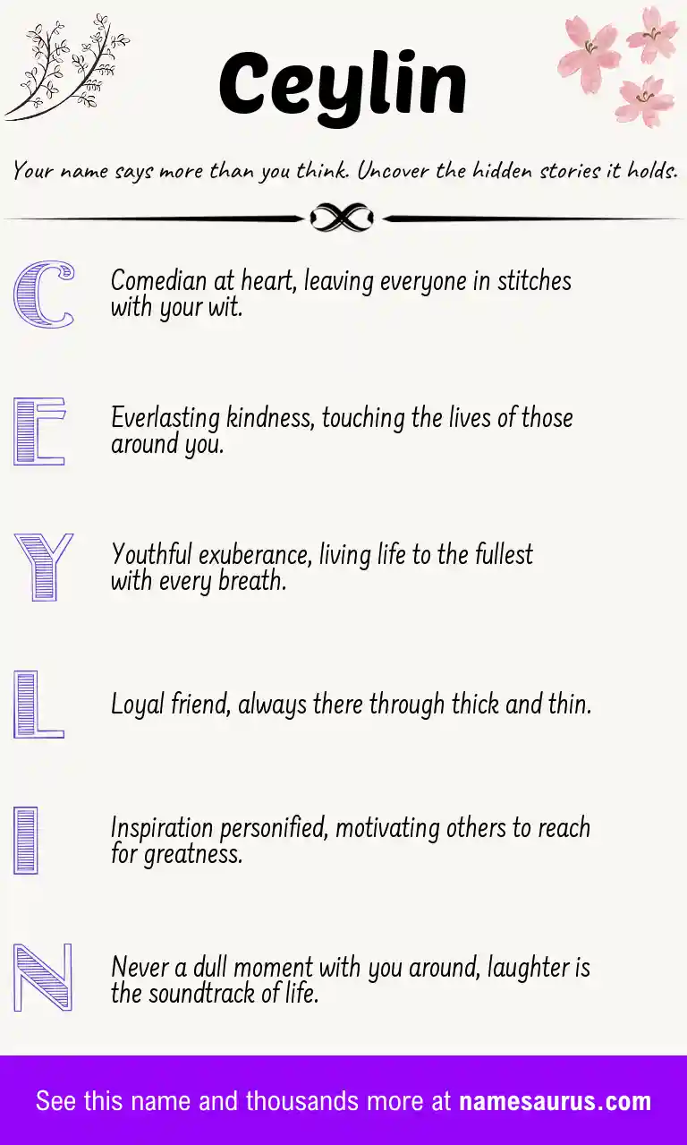Acrostic poem about Ceylin.