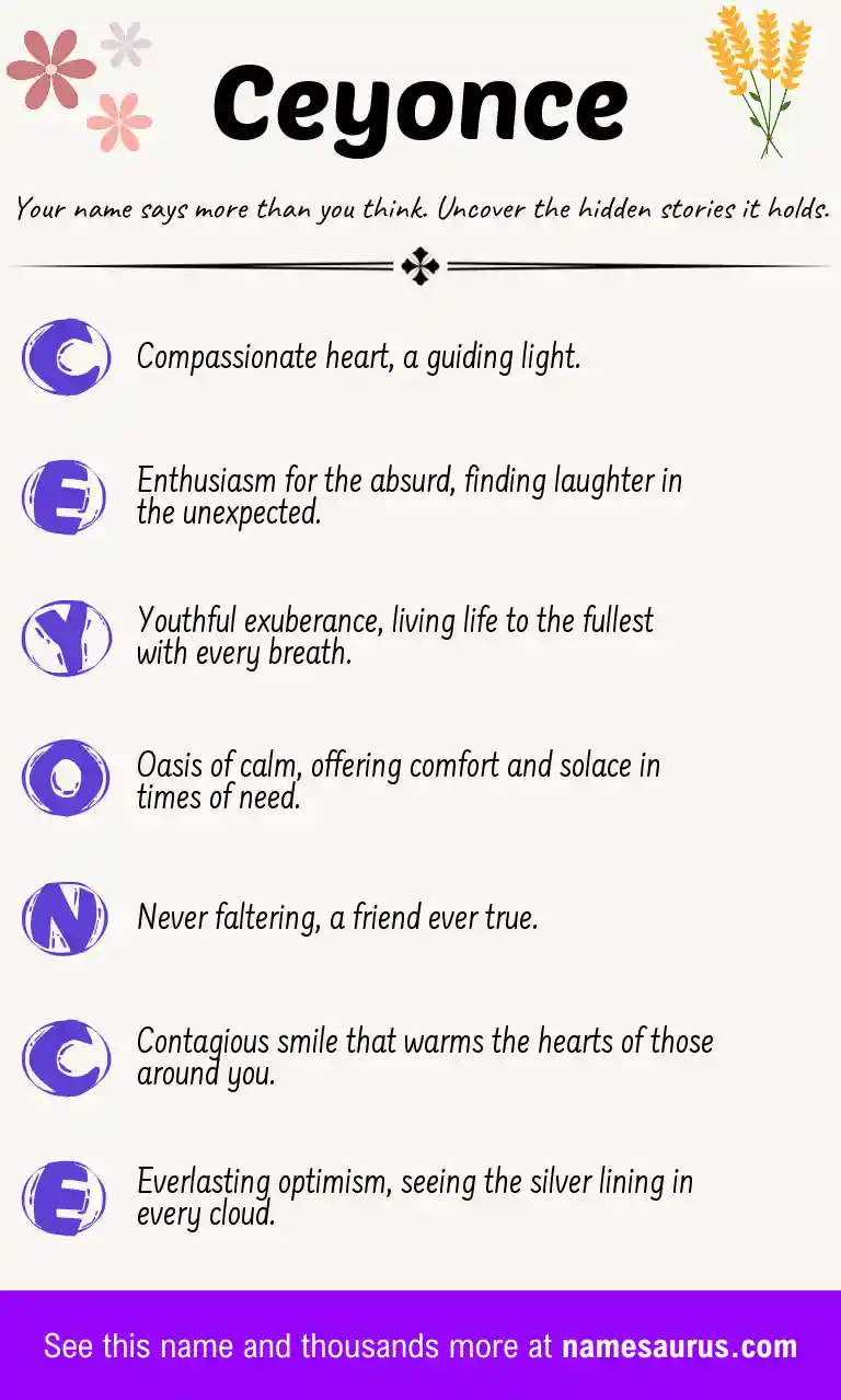 Acrostic poem about Ceyonce.