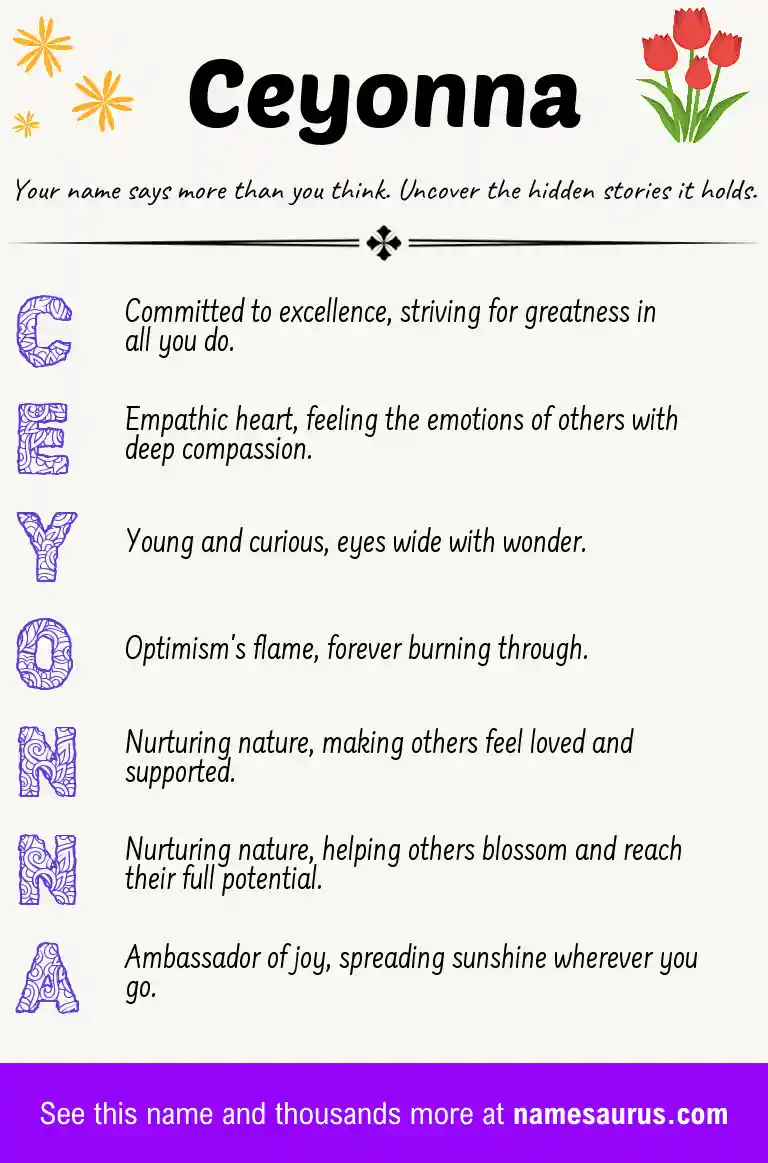 Acrostic poem about Ceyonna.