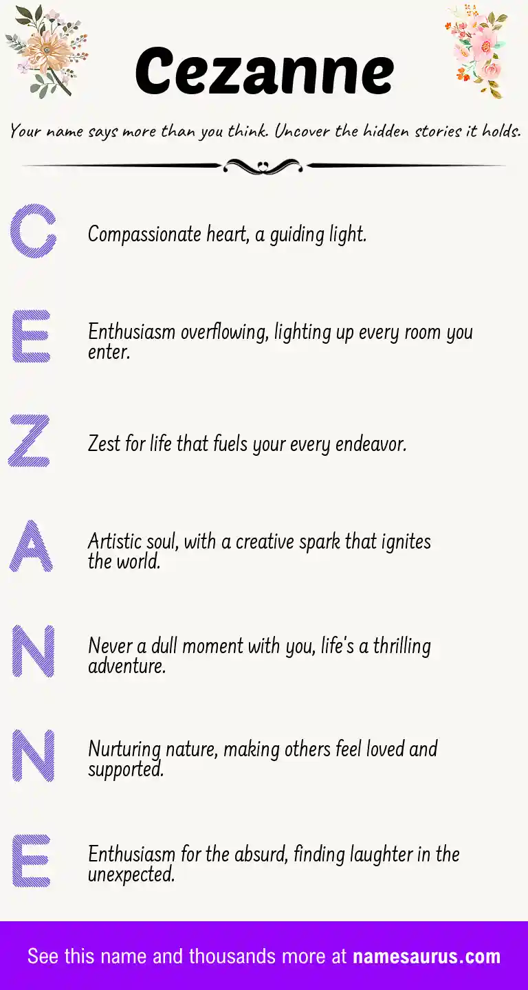 Acrostic poem about Cezanne.