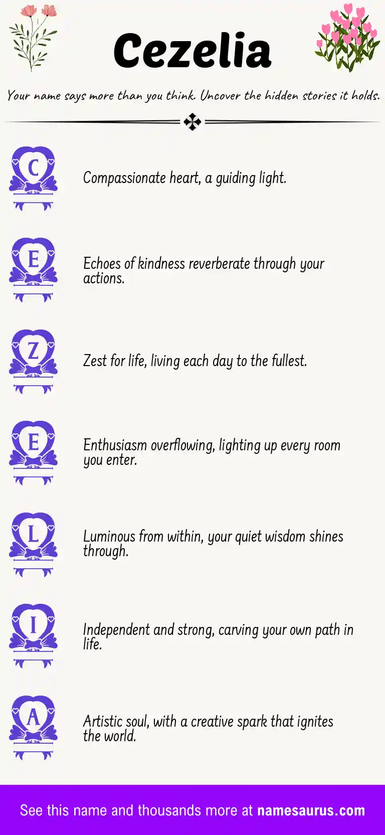 Acrostic poem about Cezelia.