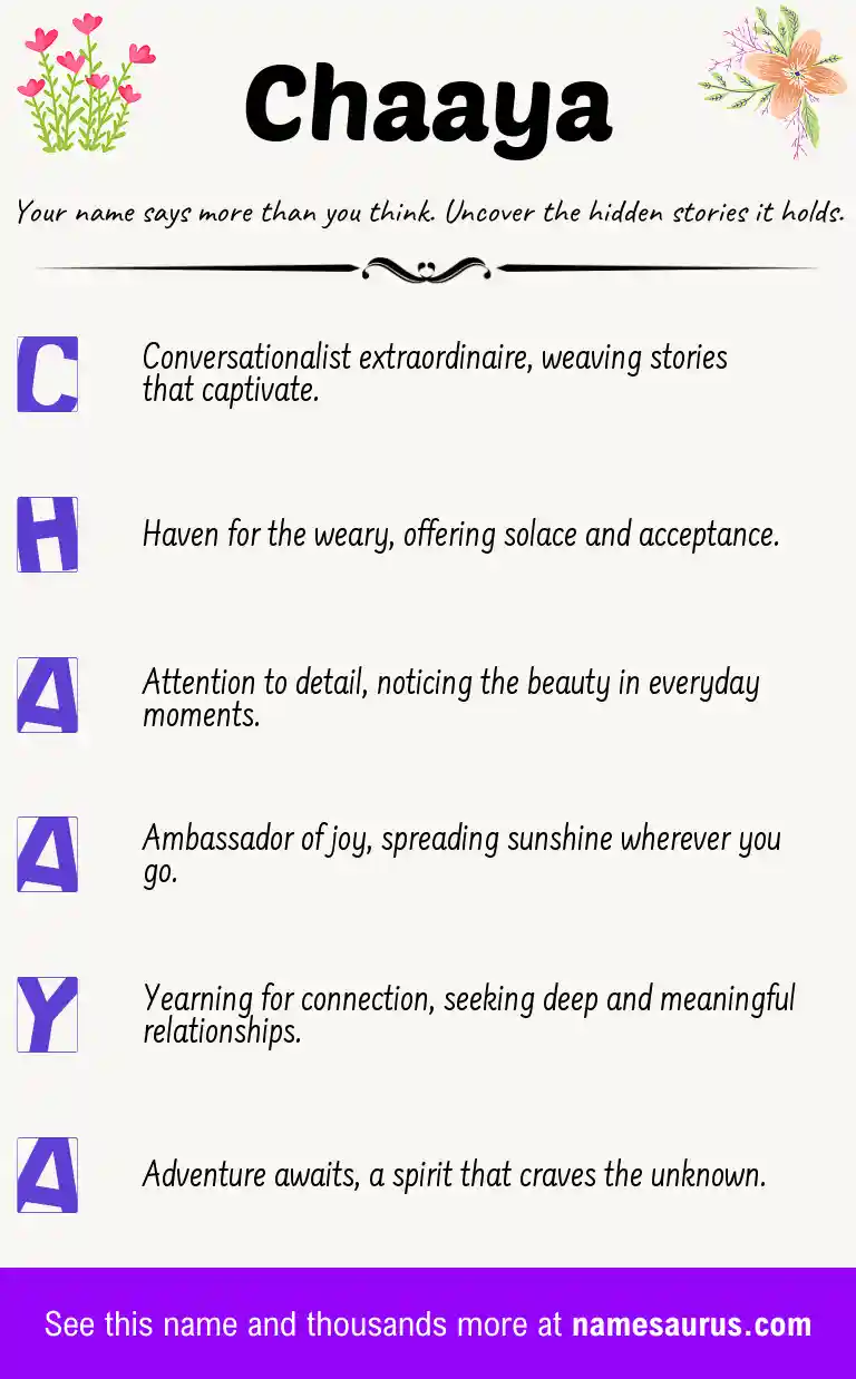 Acrostic poem about Chaaya.