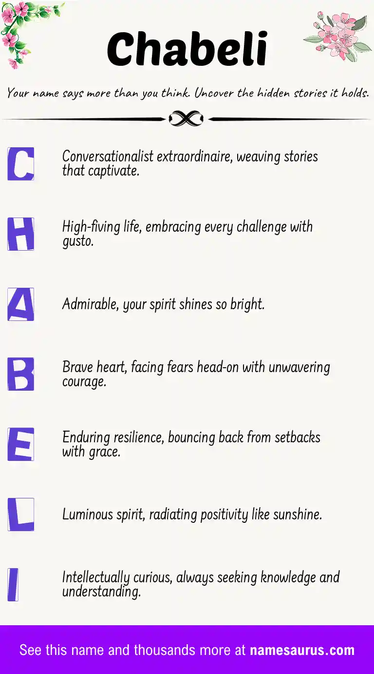 Acrostic poem about Chabeli.