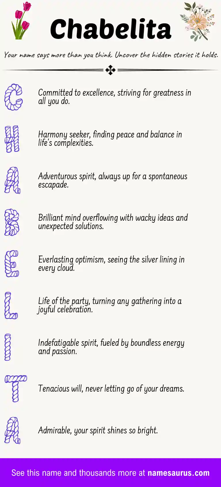 Acrostic poem about Chabelita.