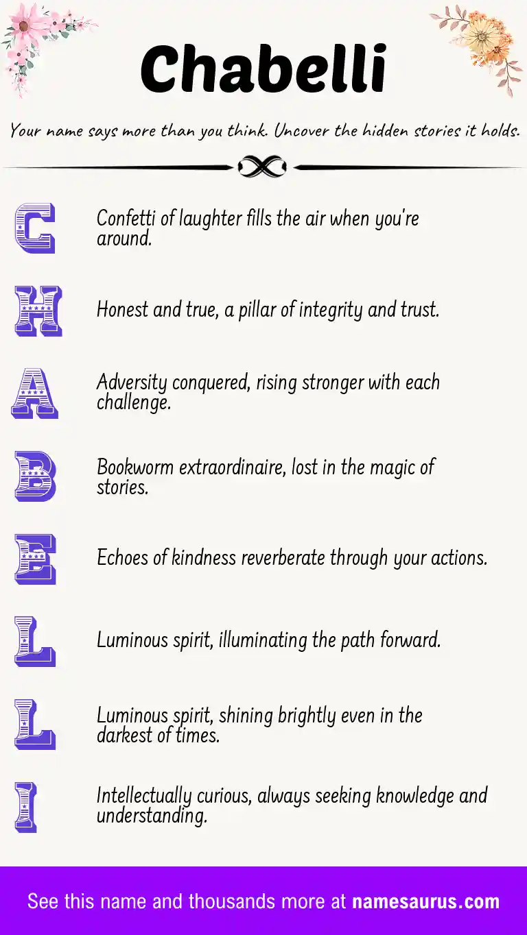 Acrostic poem about Chabelli.