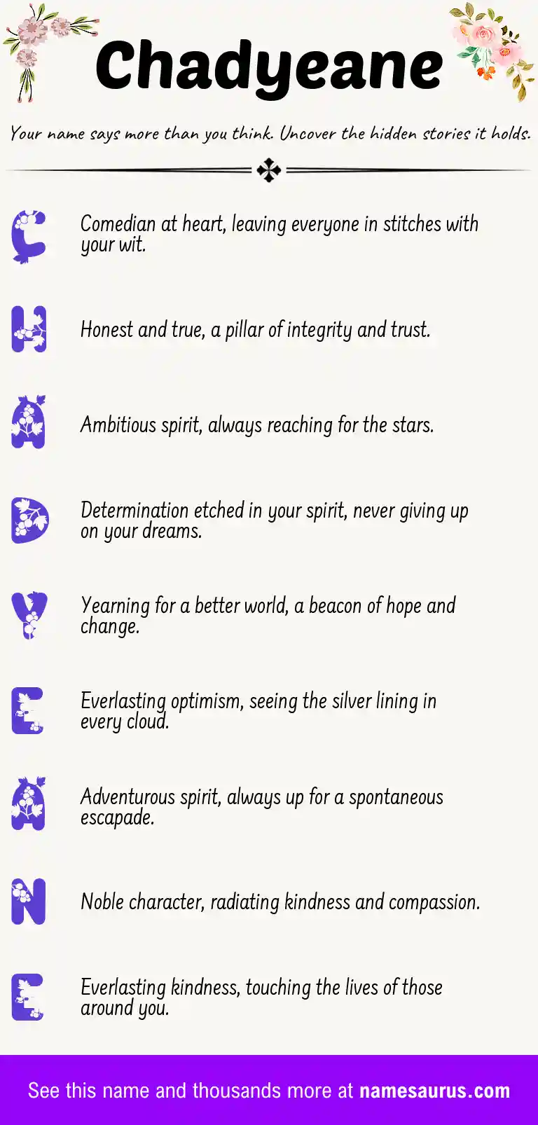 Acrostic poem about Chadyeane.