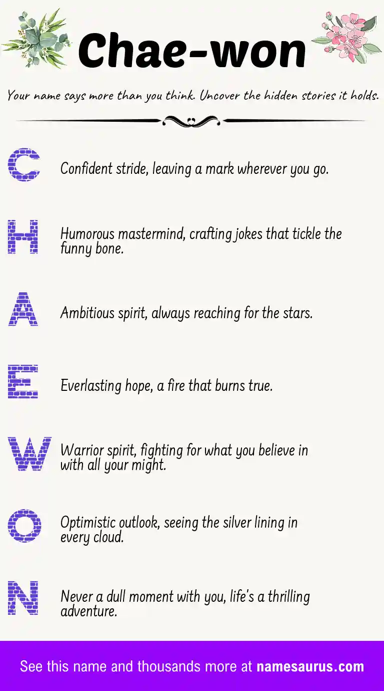 Acrostic poem about Chae-won.