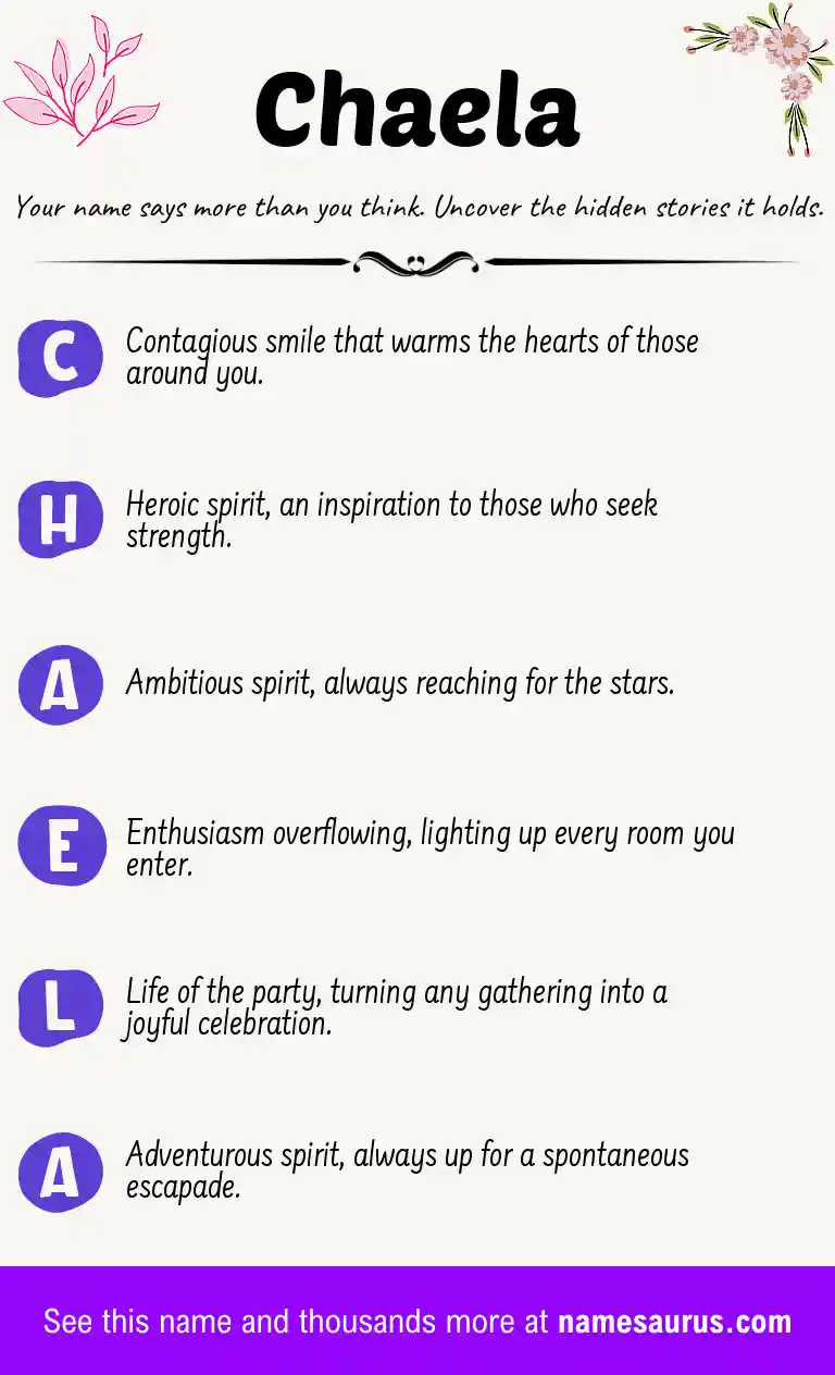Acrostic poem about Chaela.
