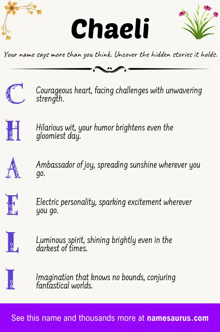 Acrostic poem about Chaeli.