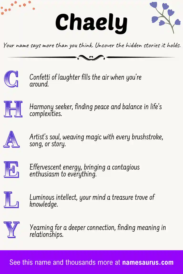 Acrostic poem about Chaely.