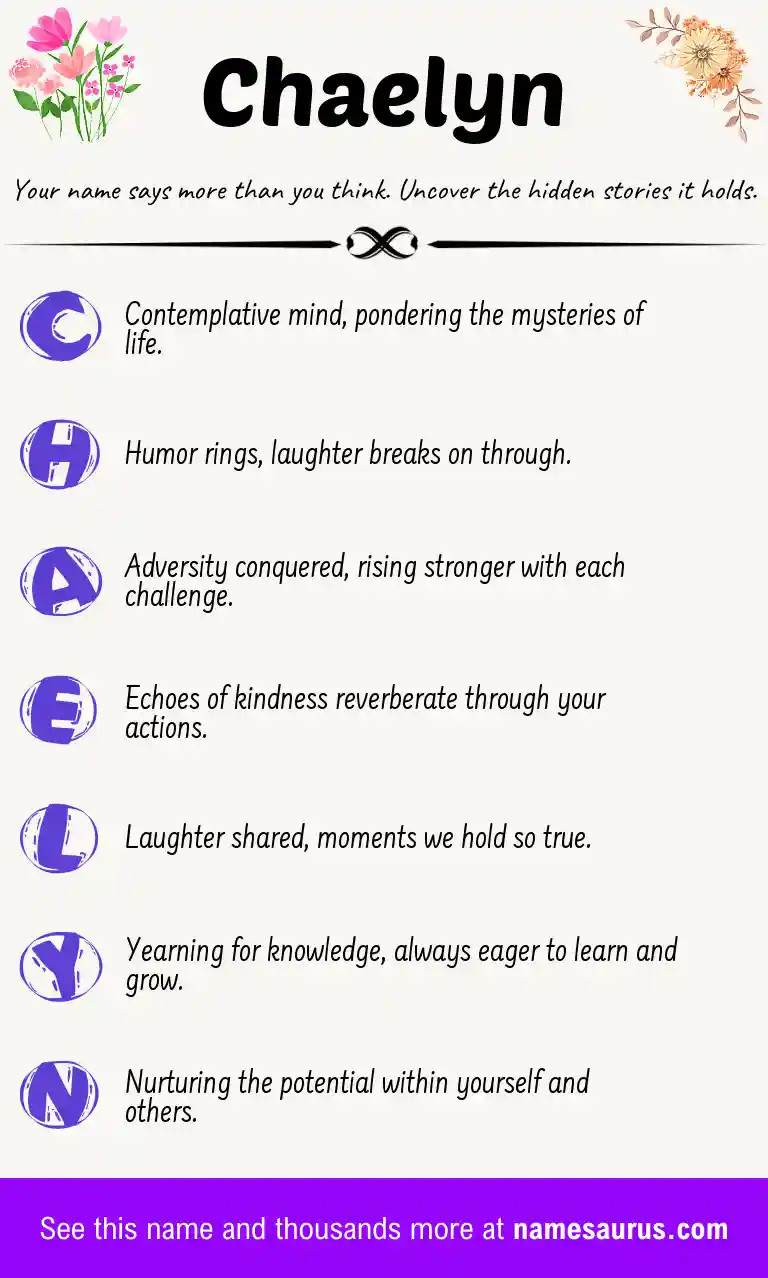 Acrostic poem about Chaelyn.