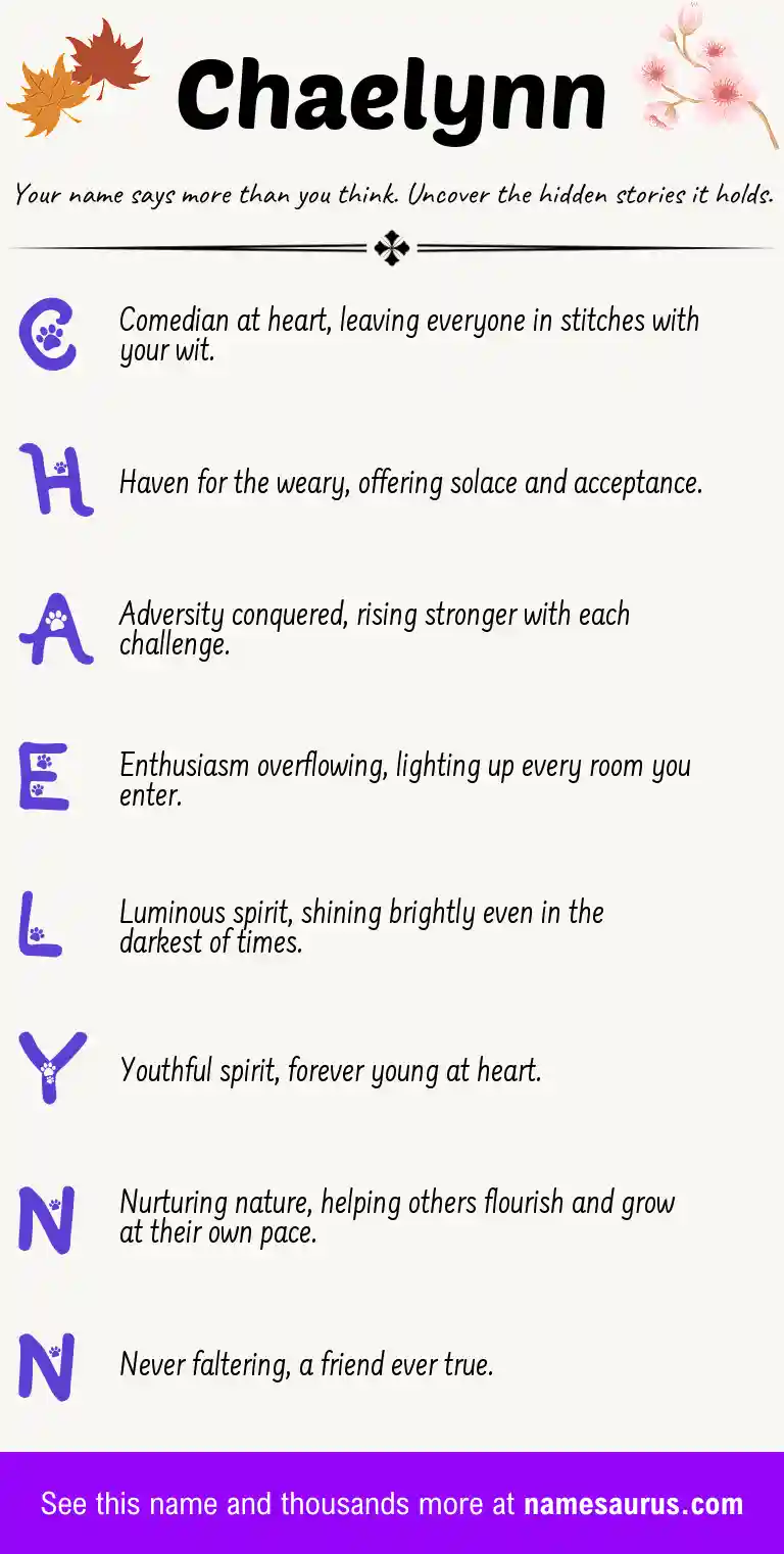 Acrostic poem about Chaelynn.